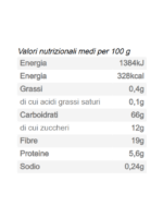 Cicoria Tostata e Macinata per Moka - immagine 2